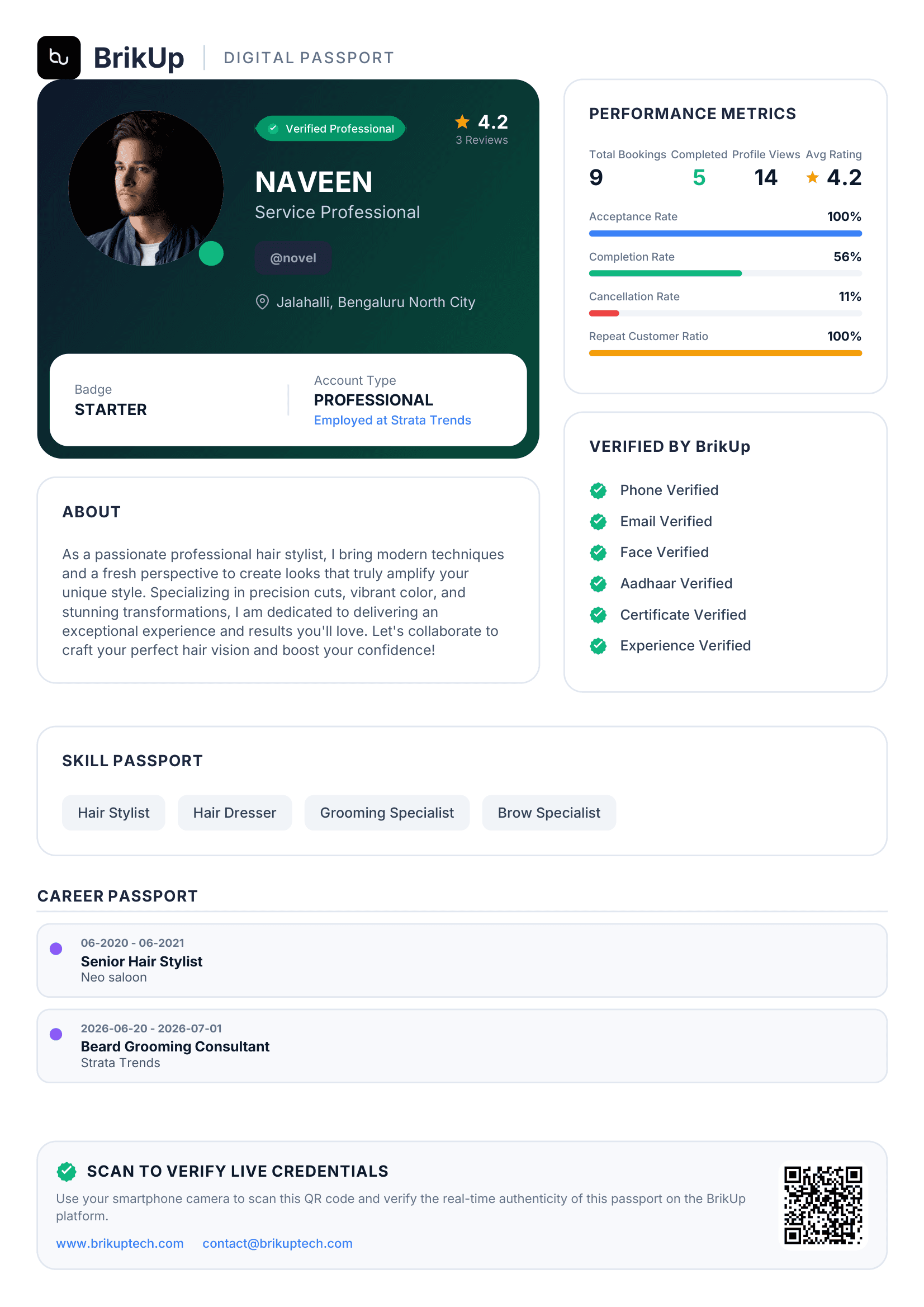 BrikUp Passport